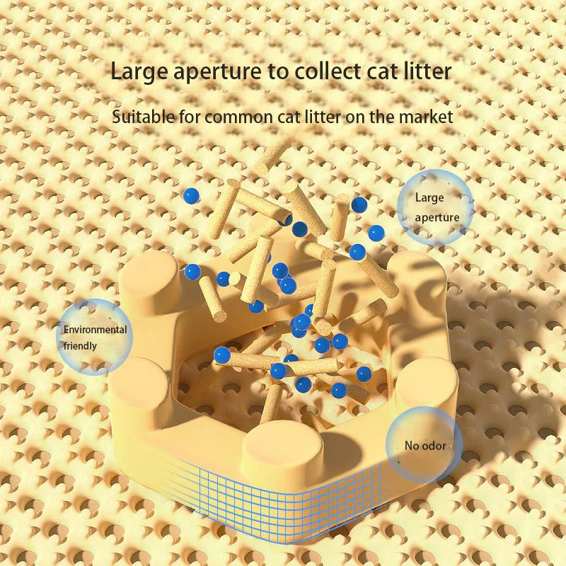 Tapis Litière Filtrant & Double Protection